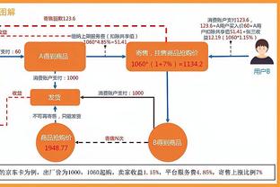 manbetx取现周期